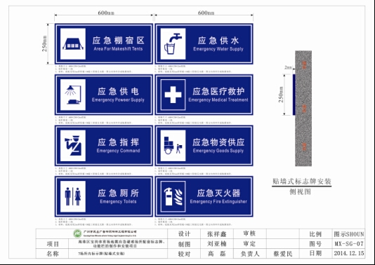 貼墻式應(yīng)急標(biāo)志牌，貼墻式地震標(biāo)志牌
