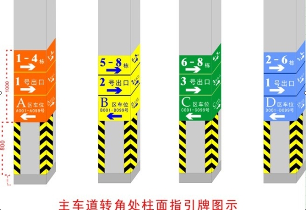 停車場墻面柱設計